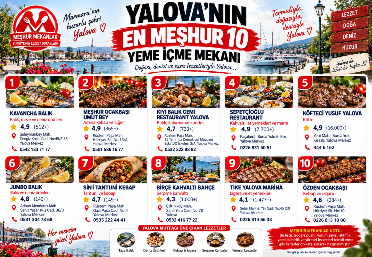 Yalova'da Ne Yenir? Yalova'nın En Meşhur 10 Yeme İçme Mekanı