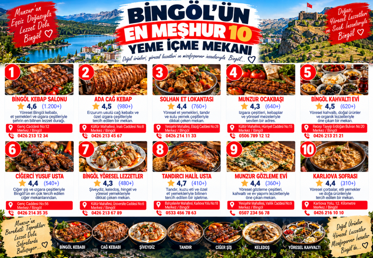 Bingöl'de Ne Yenir? Bingöl'ün En Meşhur 10 Yeme İçme Mekanı