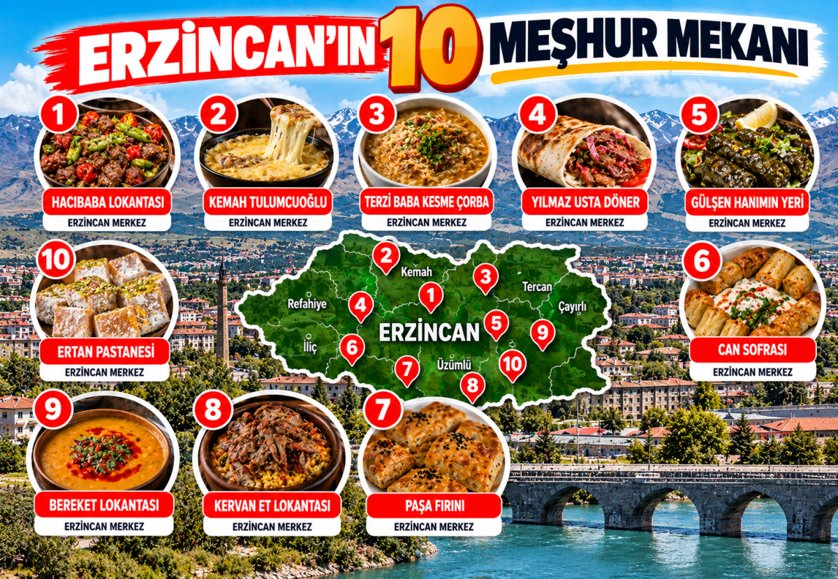 Erzincan'da Ne Yenir? Erzincan'ın En Meşhur 10 Yeme İçme Mekanı