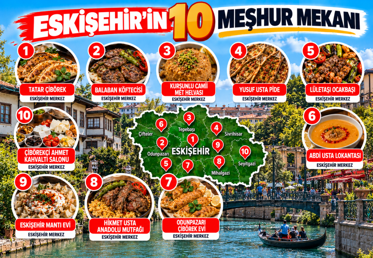 Eskişehir'de Ne Yenir? Eskişehir'in En Meşhur 10 Yeme İçme Mekanı