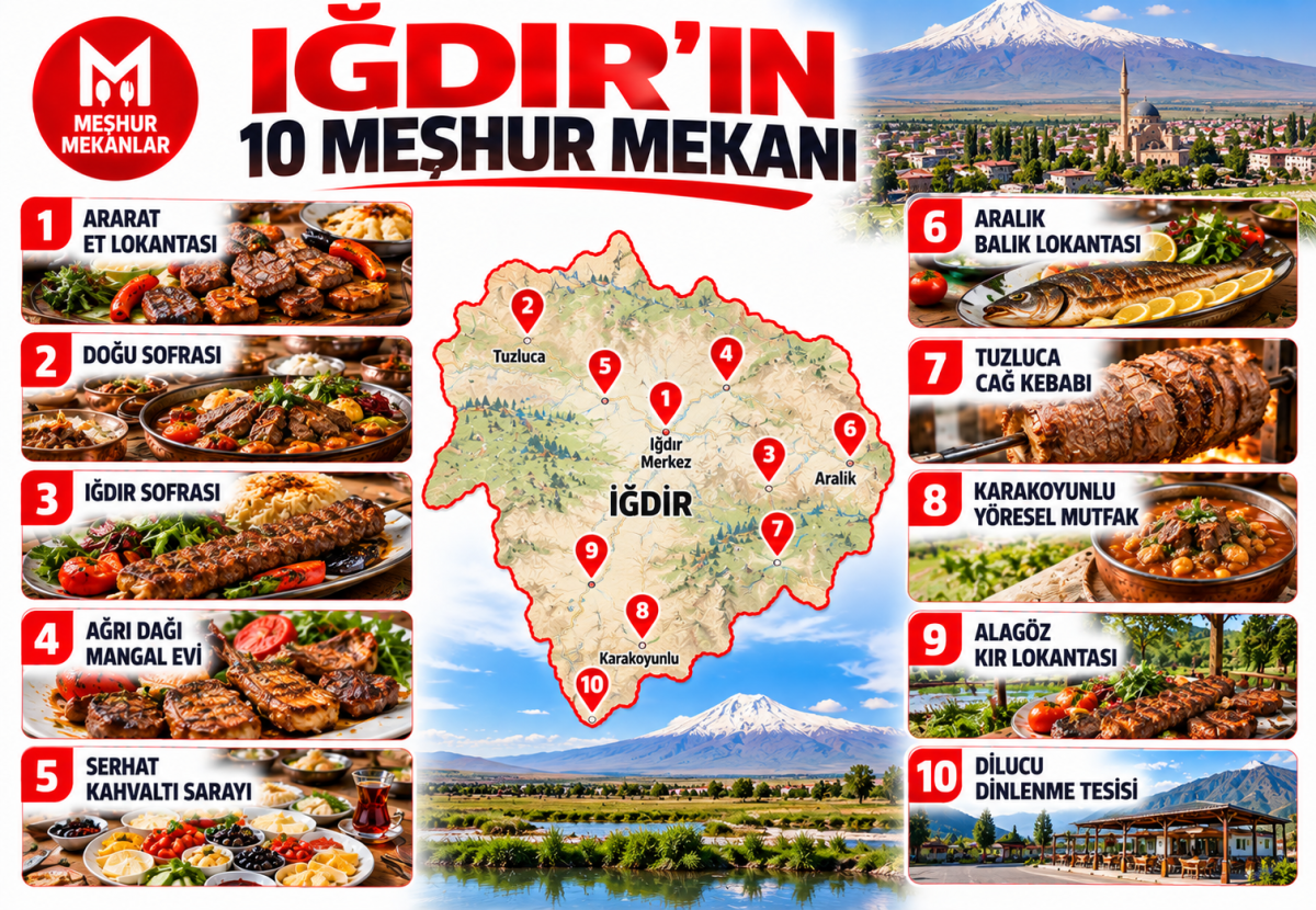 Iğdır’da Ne Yenir? Iğdır’ın En Meşhur 10 Yeme İçme Mekanı