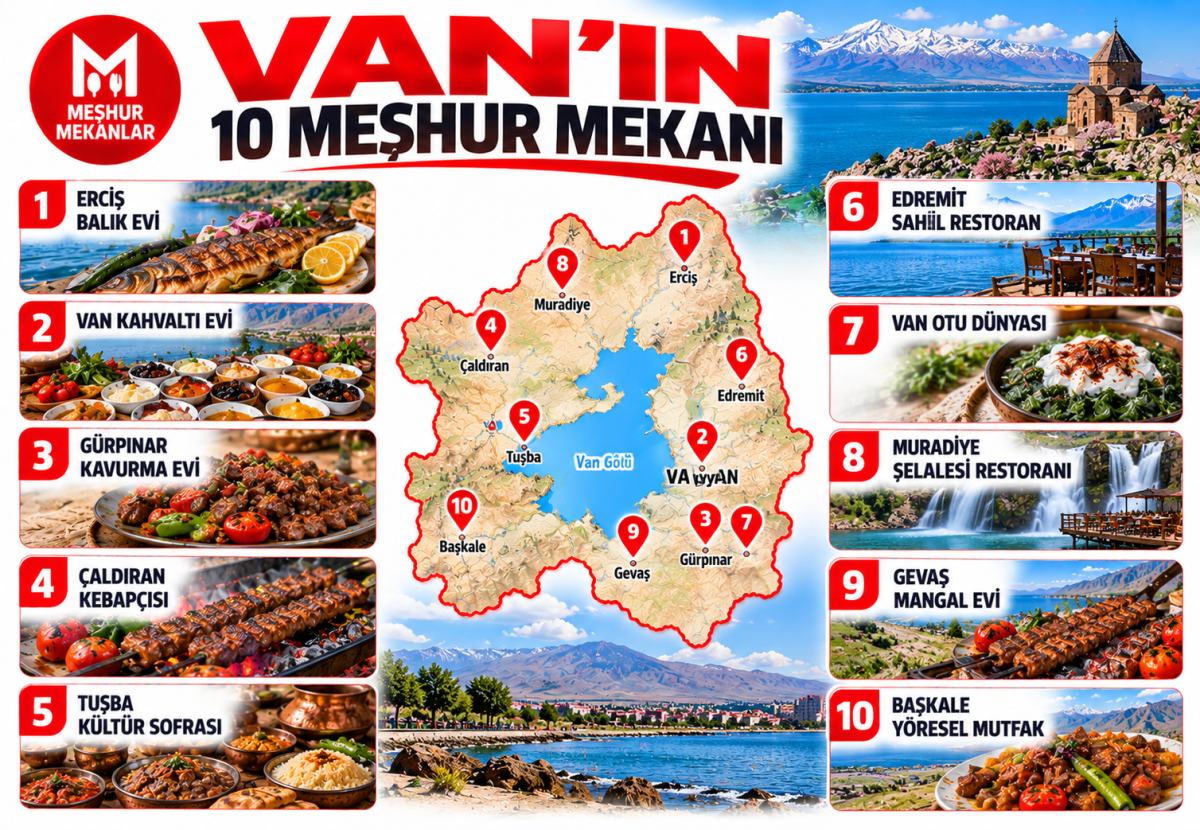 Van’da Ne Yenir? Van’ın En Meşhur 10 Yeme İçme Mekanı